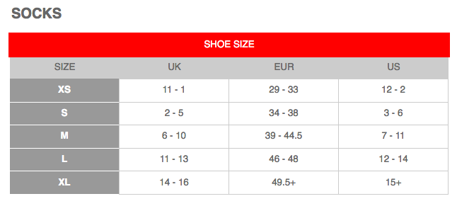 CANTERBURY SIZE GUIDE